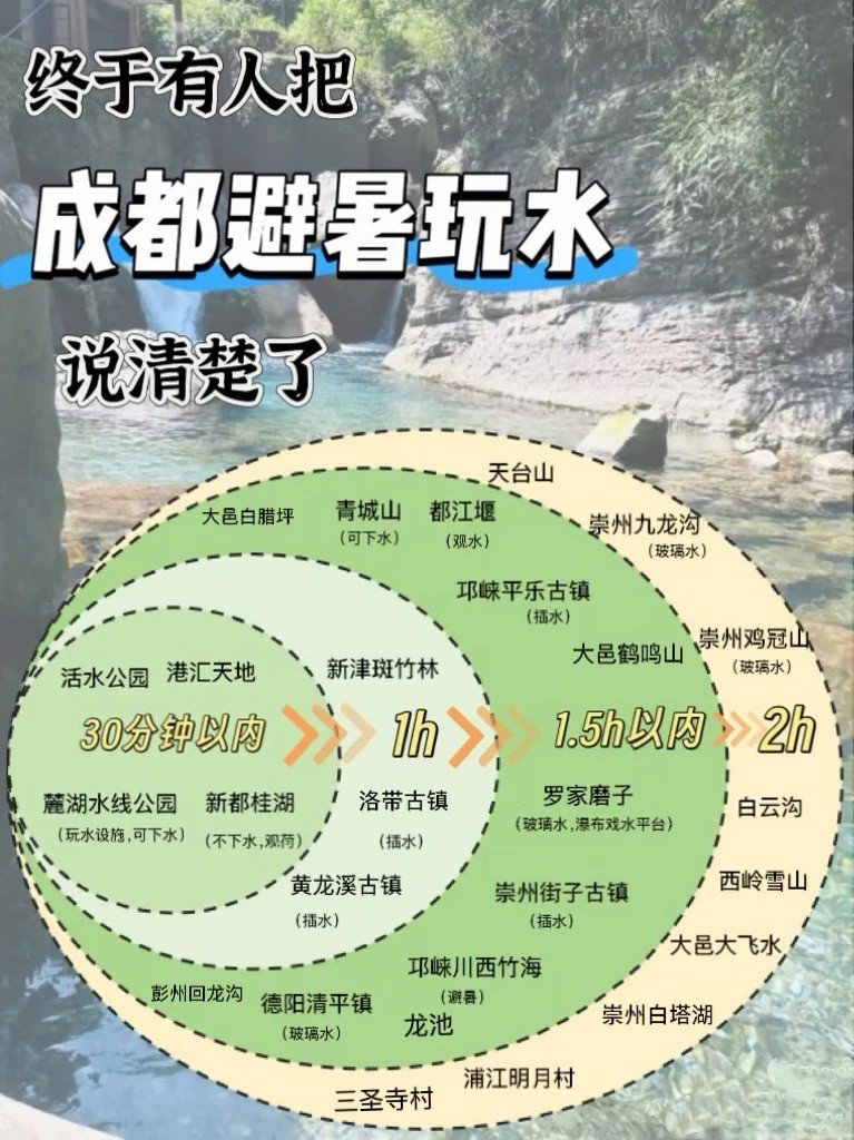 �������˰ѳɶ�������ˮ�������_1_AAA����³��������_����С������ҳ��.jpg