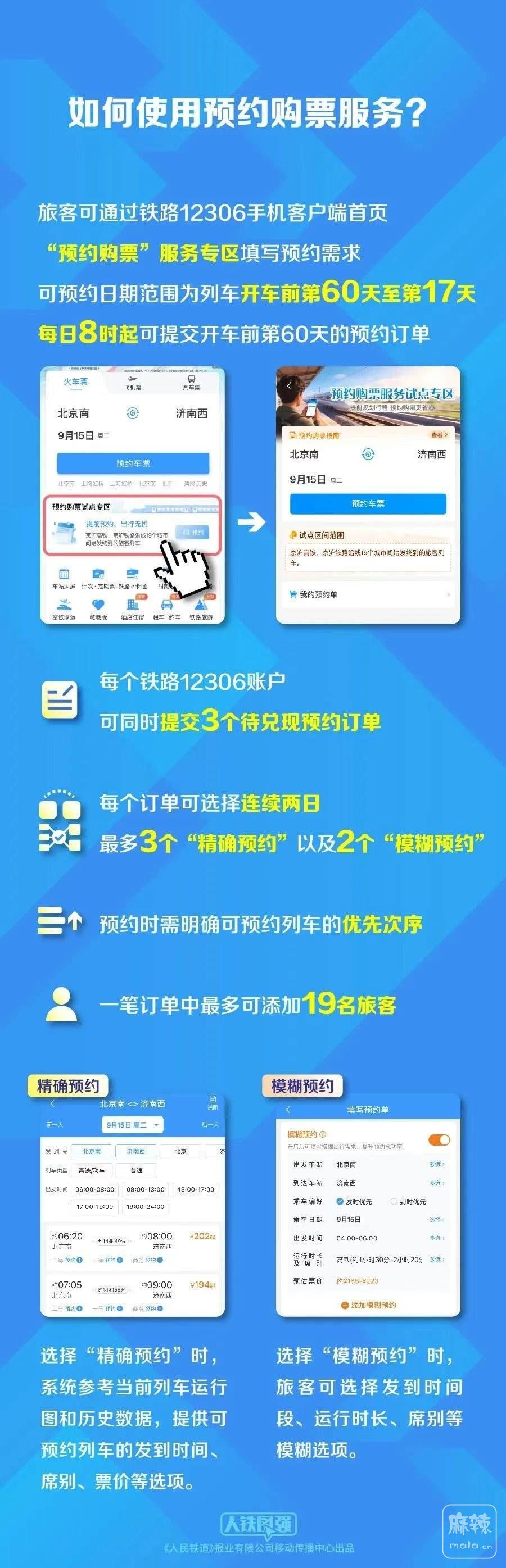 1|imageslim