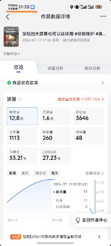Screenshot_20260720_212037_com_ss_android_ugc_aweme_BulletContainerActivity_edit.jpg