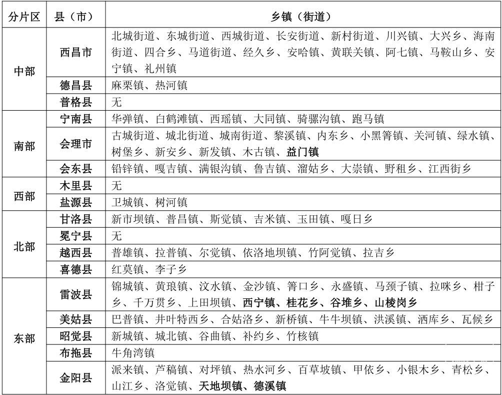 612EDA5631CCA34CFDD7E77036F9DDB8.png