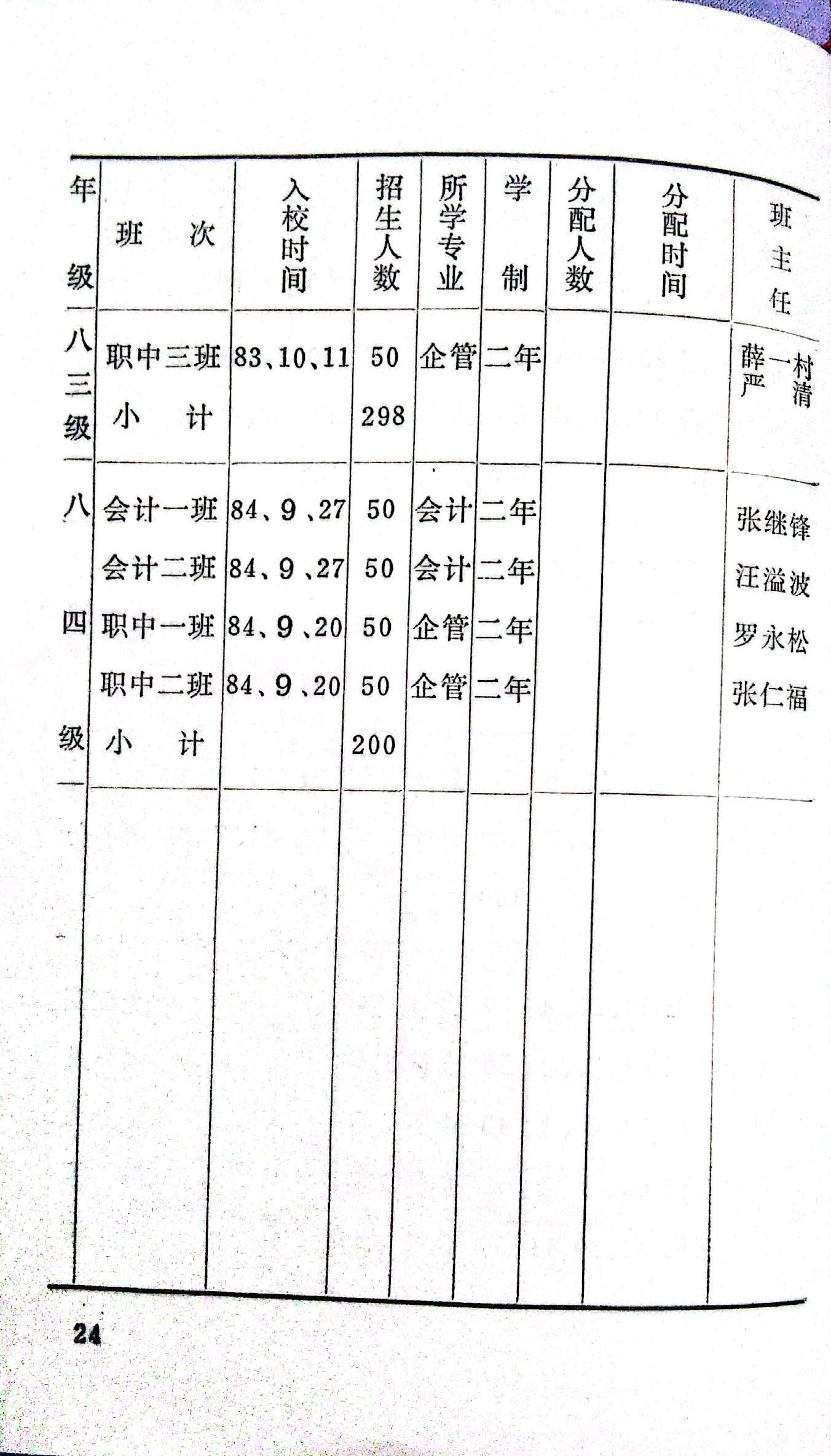 092211ahxn2cl4wnn33mll.jpg