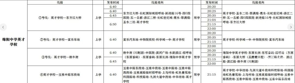 640